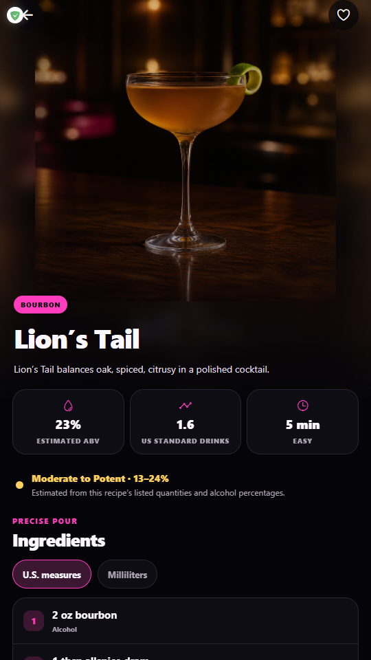 NOAH Lion's Tail recipe with cocktail image, strength estimate, preparation time, and measured ingredients